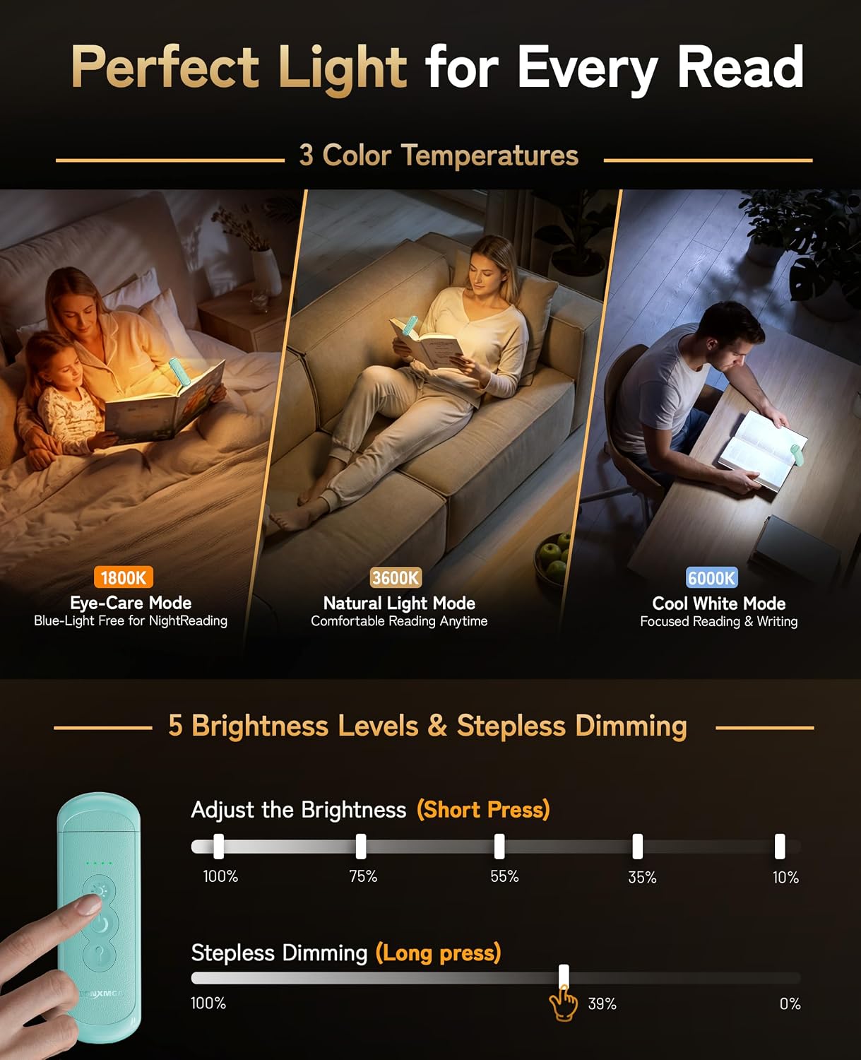 HIONXMGA Rechargeable Book Light,Clip-On Reading Light for Books in Bed