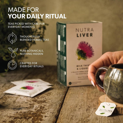 NUTRALIVER - Detox Tea for Liver Cleansing and Support - With Milk Thistle, Turmeric & Fennel - 20 Tea Bags - Herbal Tea by Nutra Tea