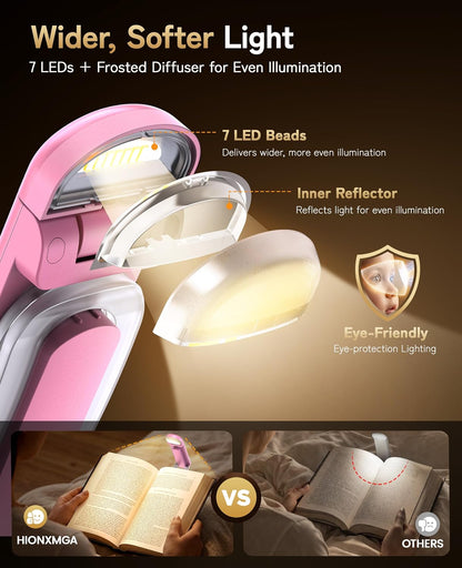 HIONXMGA Rechargeable Book Light,Clip-On Reading Light for Books in Bed