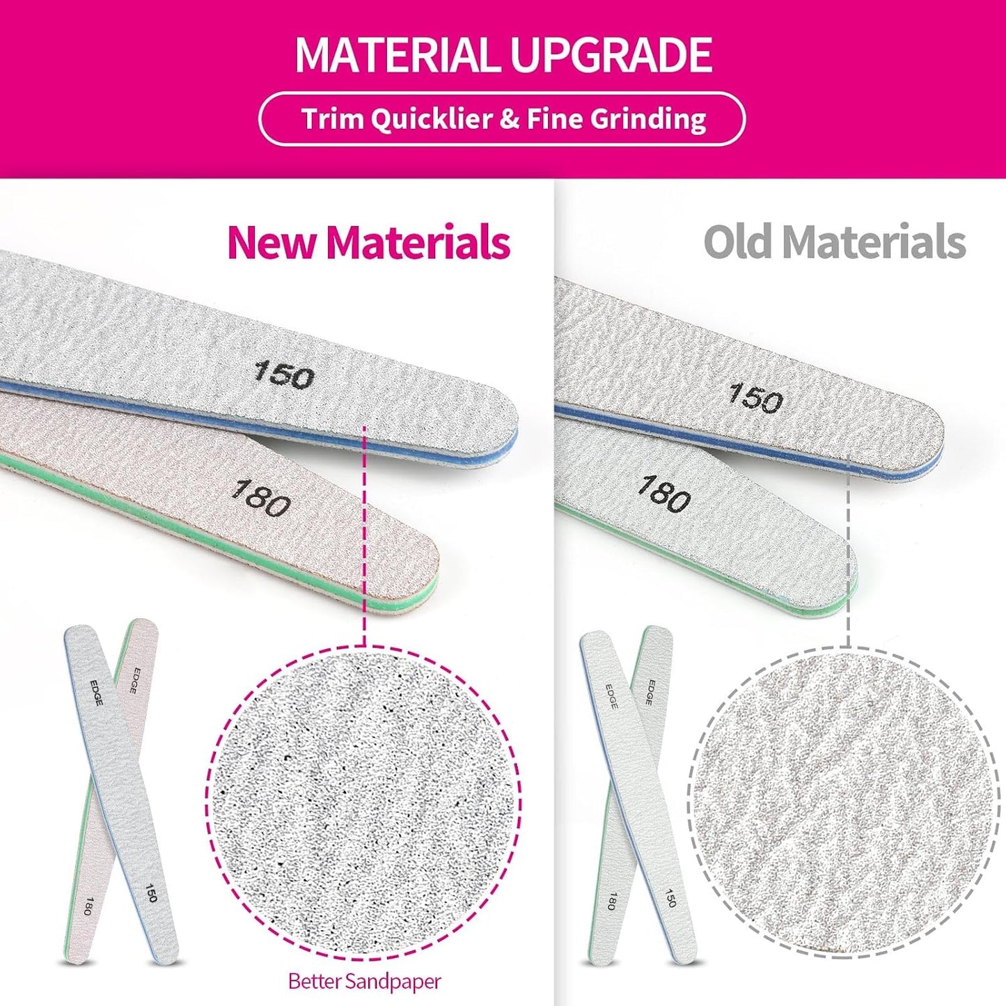 Teenitor 12pcs Nail Files and Buffers, Nail File Nail Buffer Block for Women, Emery Boards for Nails Nail Buffer and Shine Kit, Fingernail Files 100/180 Grit Nail Files for Natural Nails