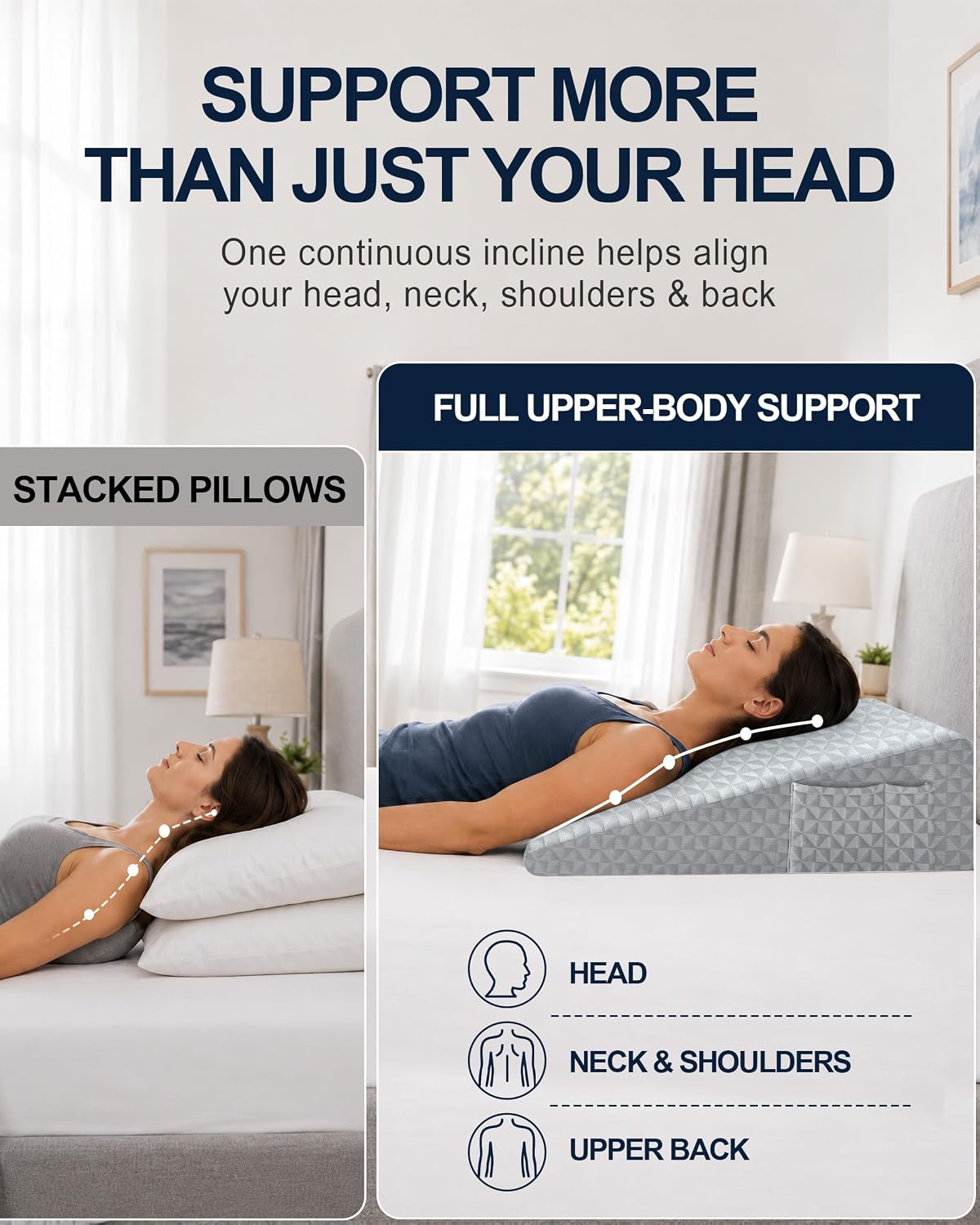 Wedge Pillow for Sleeping, 7.5" Memory Foam Bed Wedge Pillow