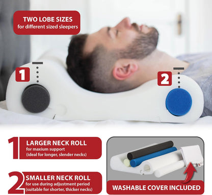 Core Products Double Core Select Cervical Pillow – Orthopedic Neck Support with 4 Adjustable Rolls for Pain Relief, Alignment & Posture – Contoured for Side & Back Sleepers – Assembled in USA