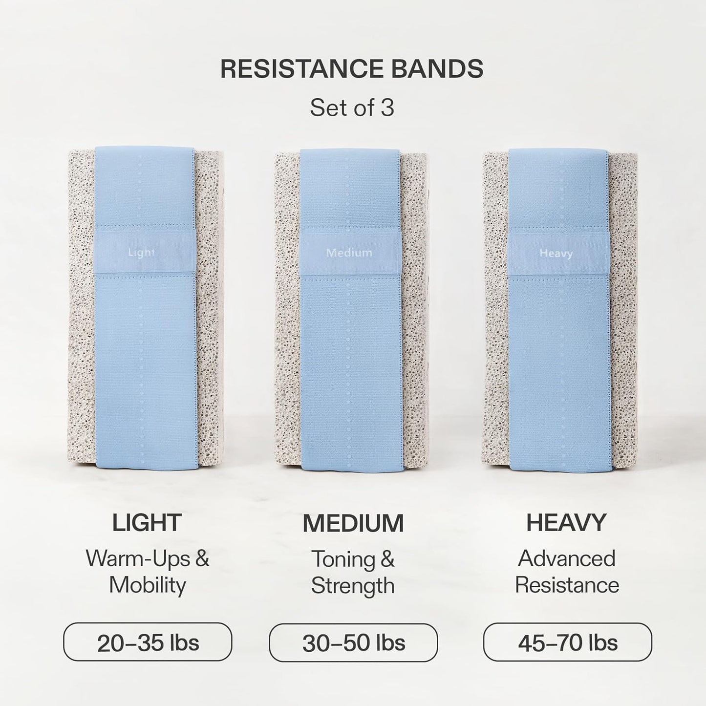 Premium Loop Resistance Bands Set - Non Slip Fabric Booty Bands for Glutes & Legs (Light, Medium, Heavy) | Hip Bands for Pilates, Strength Training & Home Workouts