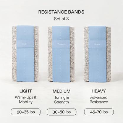 Premium Loop Resistance Bands Set - Non Slip Fabric Booty Bands for Glutes & Legs (Light, Medium, Heavy) | Hip Bands for Pilates, Strength Training & Home Workouts