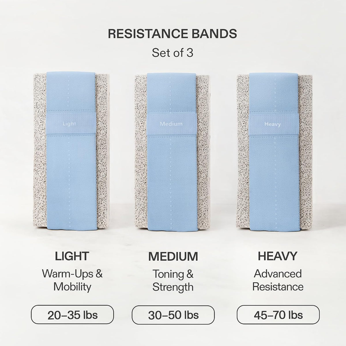 Premium Loop Resistance Bands Set - Non Slip Fabric Booty Bands for Glutes & Legs (Light, Medium, Heavy) | Hip Bands for Pilates, Strength Training & Home Workouts