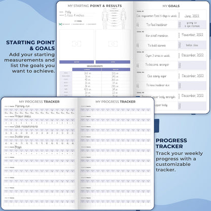 Clever Fox Fitness & Food Journal – Nutrition & Workout Planner for Women & Men – Diet & Gym Exercise Log Book with Calendars, Diet & Training Trackers - Undated, A5 Size, Hardcover (Forest Green)