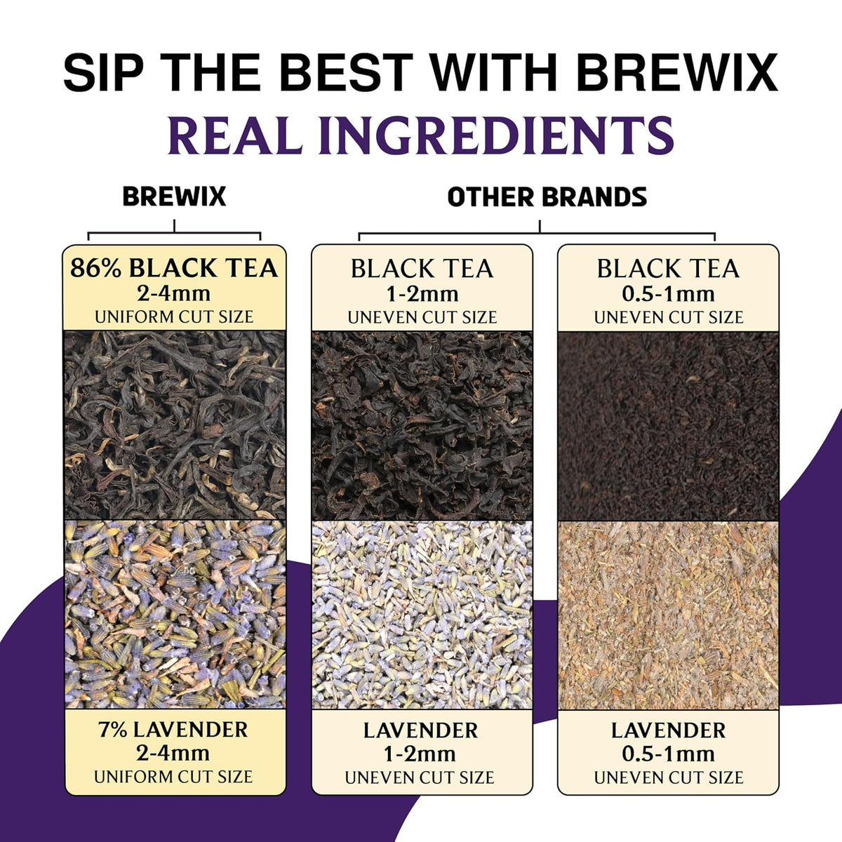BREWIX, Earl Grey Lavender Tea Bags (25 Whole-Leaf Pyramid Sachets) | London Fog Black Tea with Natural Bergamot, Lavender & Vanilla | Floral, Aromatic & Caffeinated, Hot, Iced or Latte | Picnic in Paris