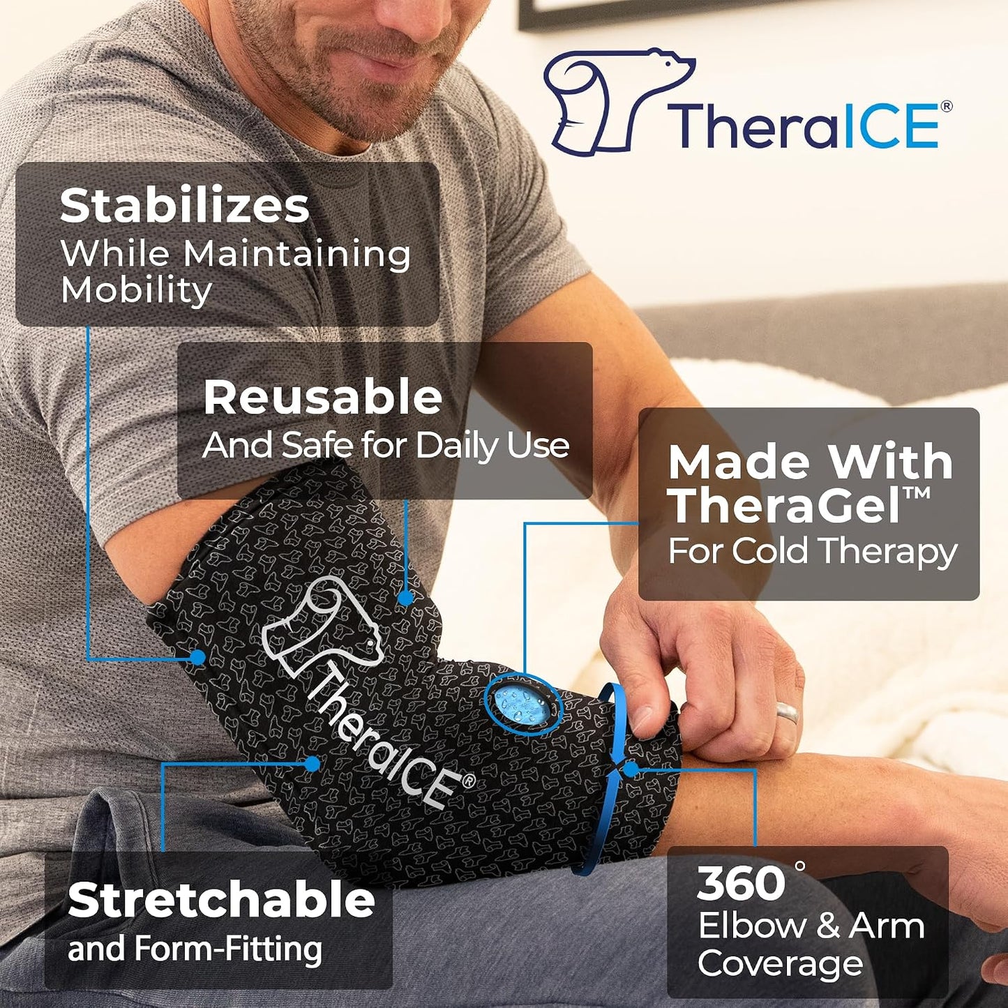 TheraICE Elbow Ice Pack Wrap Compression Sleeve for Injuries Reusable Gel Arm Cold Packs | Tennis Elbow Golfers & Cubital Tunnel, Tendinitis Pain Relief | Plus Shin Splints, Calf Strain | Women & Men