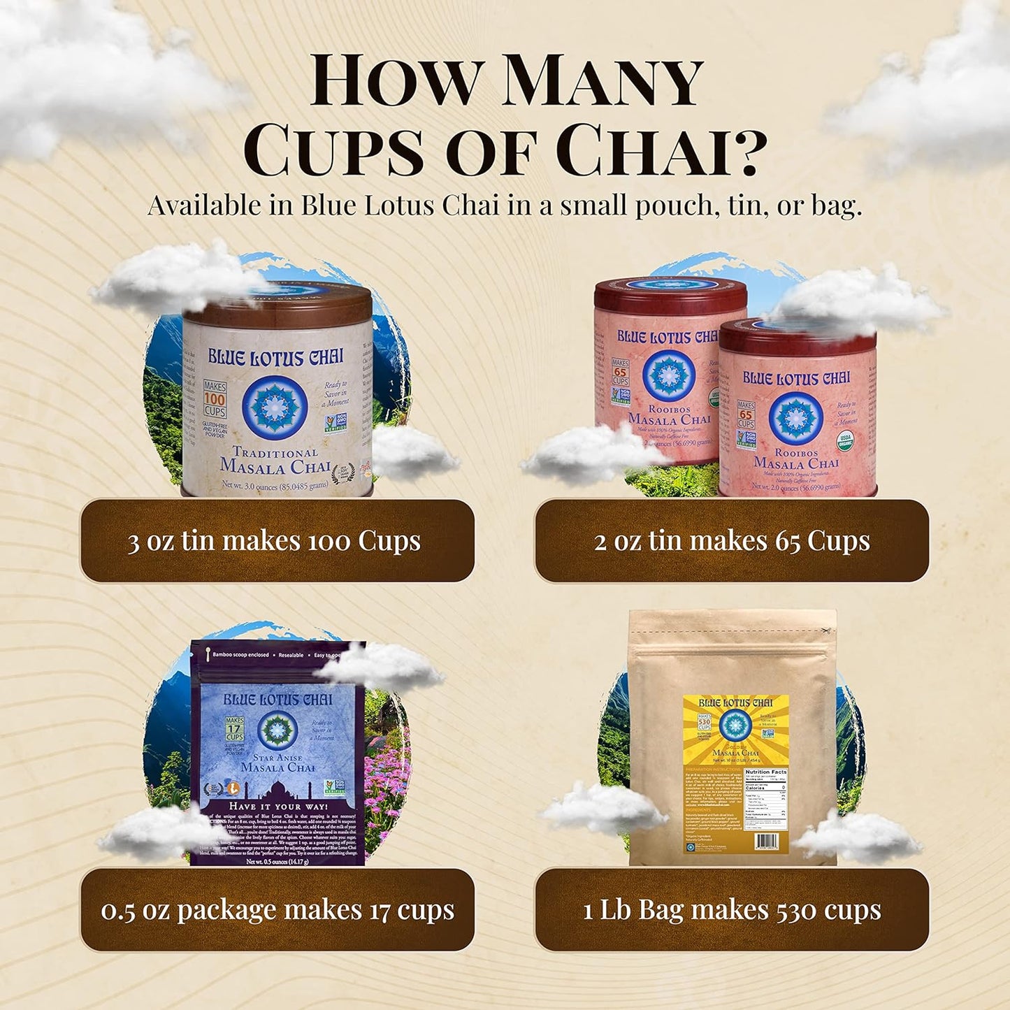 Blue Lotus Chai - Traditional Masala Chai - Makes 100 Cups - 3 Ounce Masala Spiced Chai Powder with Organic Spices - Instant Indian Tea No Steeping - No Gluten
