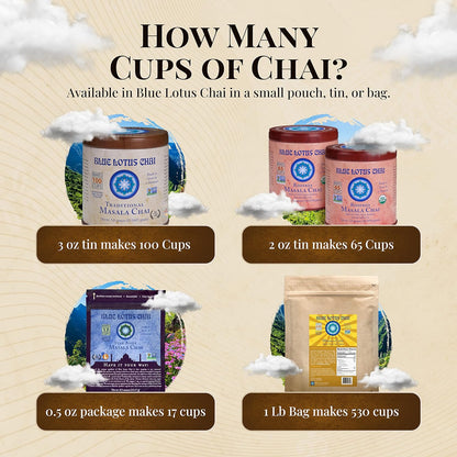 Blue Lotus Chai - Traditional Masala Chai - Makes 100 Cups - 3 Ounce Masala Spiced Chai Powder with Organic Spices - Instant Indian Tea No Steeping - No Gluten
