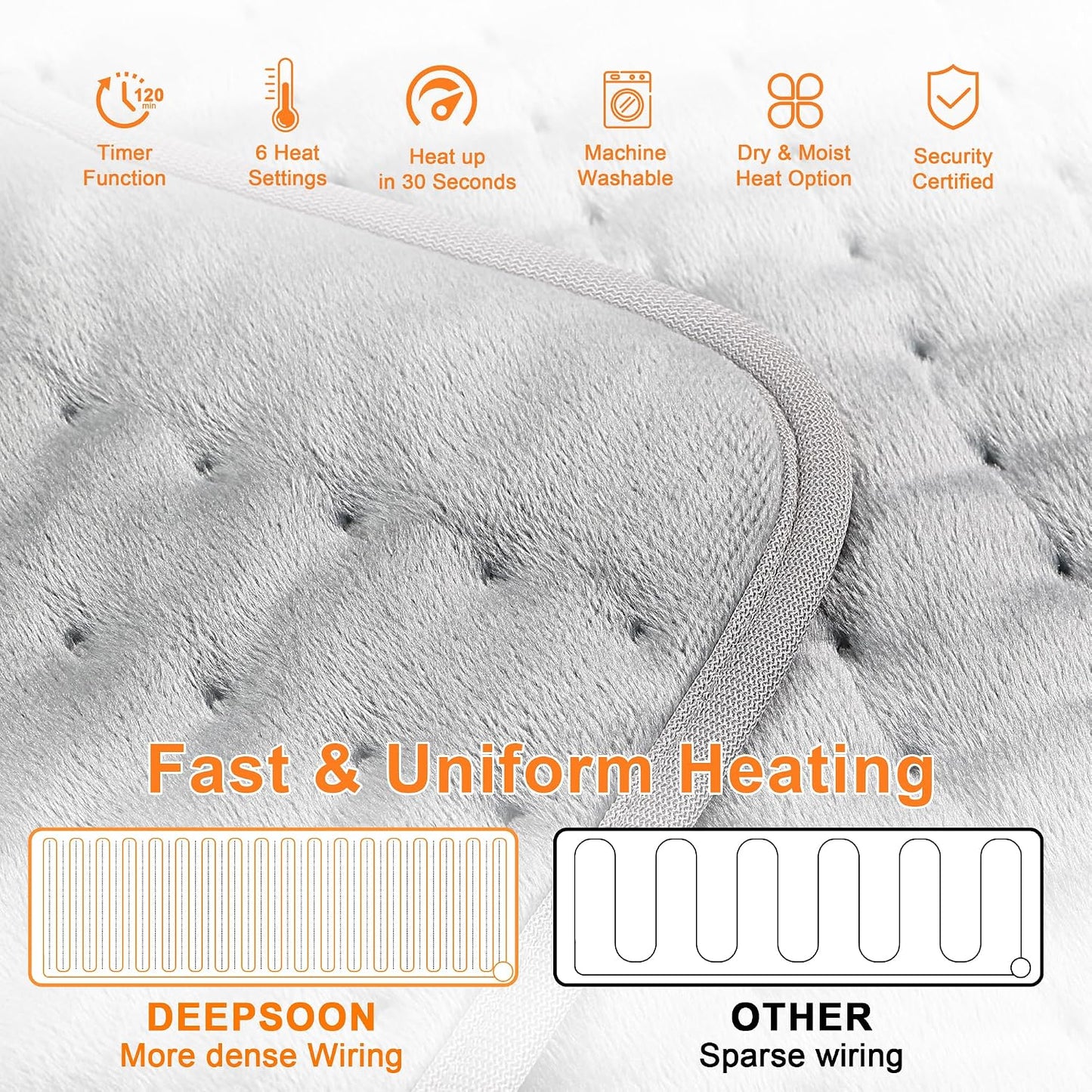 Deepsoon Heating Pad,Electric Heating Pads for Back,Neck,Moist Heating Pad for Abdomen Shoulder Knee Legs,Dry/Moist Heat&Auto Shut Off,Fathers Day Dad Gifts for Men Birthday,Light Gray,24x12 Inch