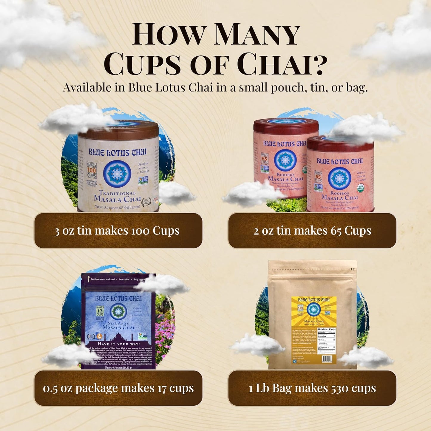 Blue Lotus Chai - Traditional Masala Chai - Makes 100 Cups - 3 Ounce Masala Spiced Chai Powder with Organic Spices - Instant Indian Tea No Steeping - No Gluten