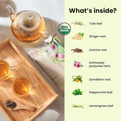 Gardenika Organic Loose Leaf Tea Sampler – 8 Pack, 1 LB – Herbal and Naturally Caffeine-Free Set - Ayurvedic Assortment Blend