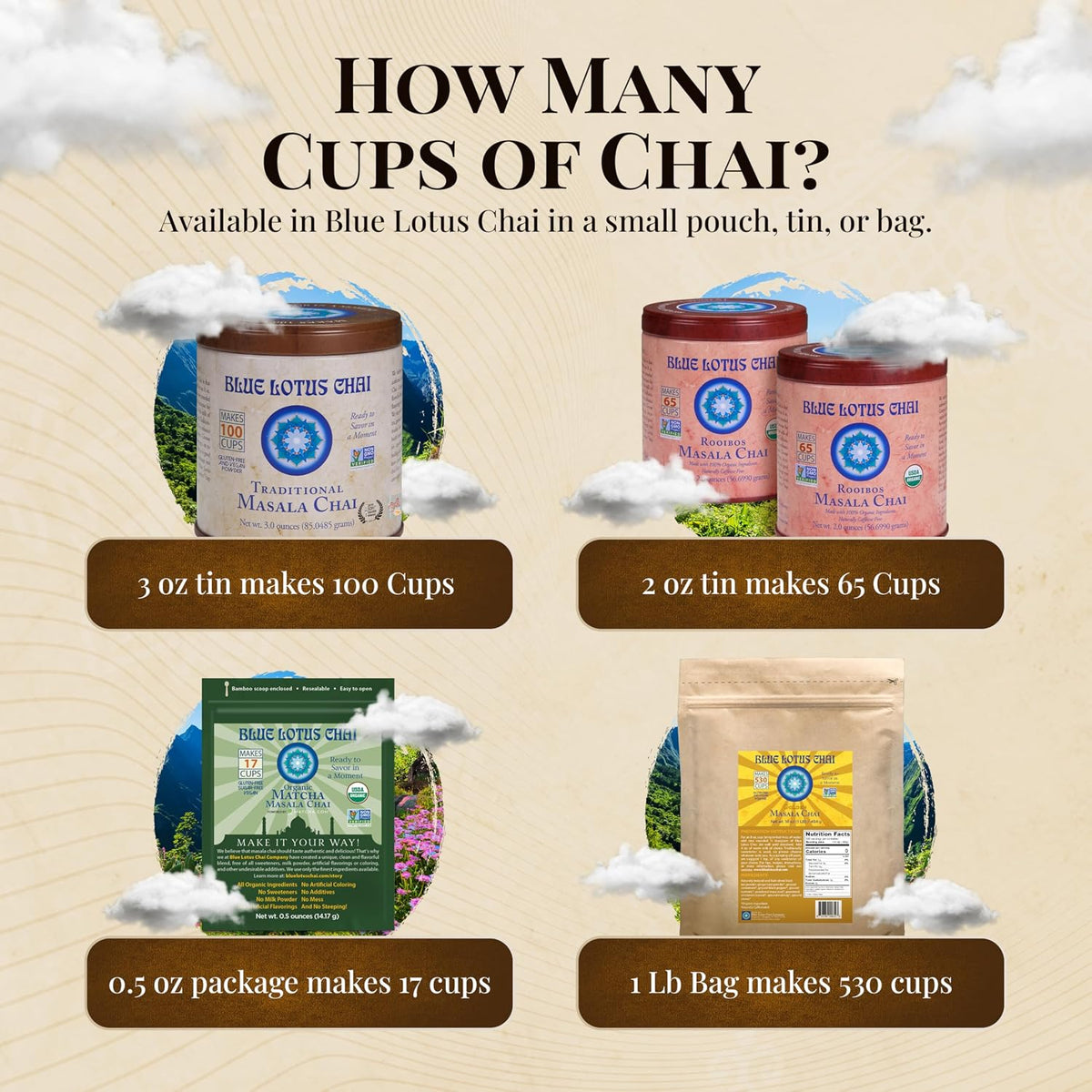 Blue Lotus Chai - Rooibos Flavor Masala Chai - Makes 65 Cups - 2 Ounce Masala Spiced Chai Powder with Organic Spices - Instant Indian Tea No Steeping - No Gluten