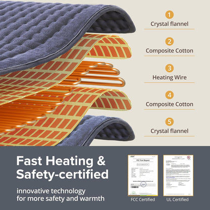 Heating Pad for Back Pain Relief, FSA Eligible HSA,17" x 33" Extra Large Heating Pads for Cramps, Electric Heating Pad with 6 Temperature Controller, Moist & Dry Heat, Auto Shut-Off, Machine Washable