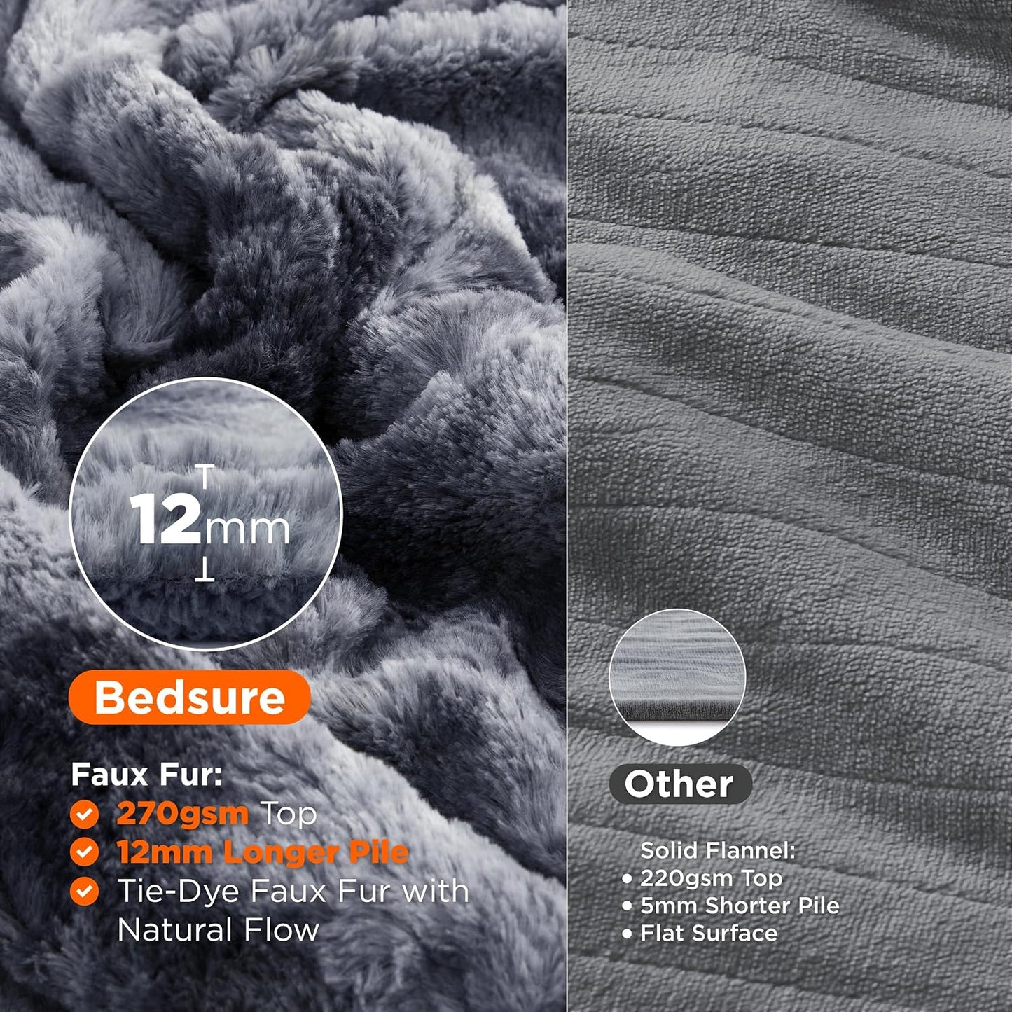 Bedsure Heated Blanket Throw Blanket with Preheat Function - Fast Heating Electric Blanket, Soft Flannel Throw with 6 Time Settings(Up to 10H), 6 Heating Settings, Gifts for Grandma (50"x60", Cream)