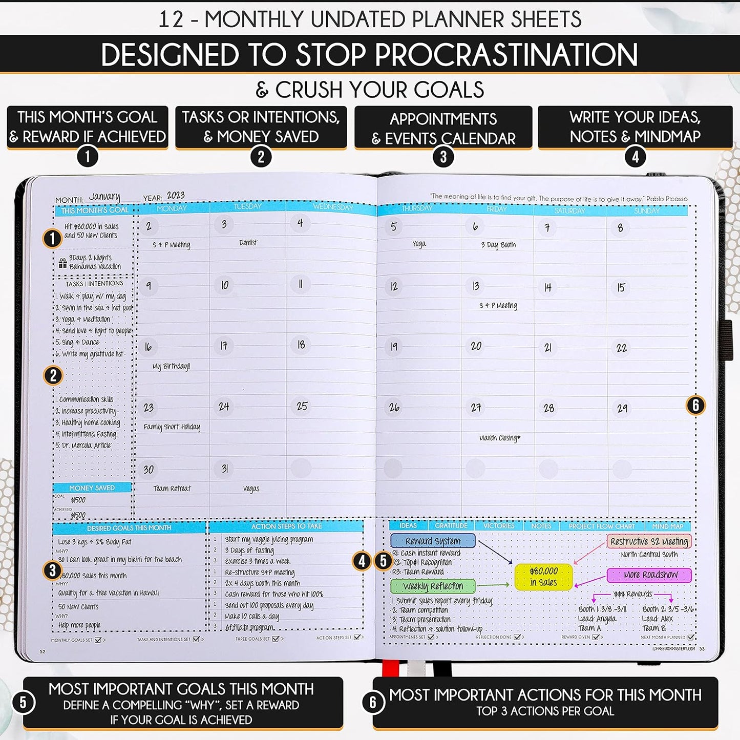 Life Planner - Undated Weekly & Monthly Planner, 12-Month Journey to Increase Productivity | Gratitude Journal, Life Organizer & Goal Journal | Include Foldable Vision Board, Habit Tracker & Stickers