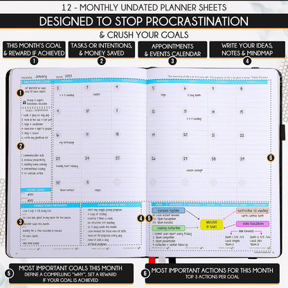 Life Planner - Undated Weekly & Monthly Planner, 12-Month Journey to Increase Productivity | Gratitude Journal, Life Organizer & Goal Journal | Include Foldable Vision Board, Habit Tracker & Stickers