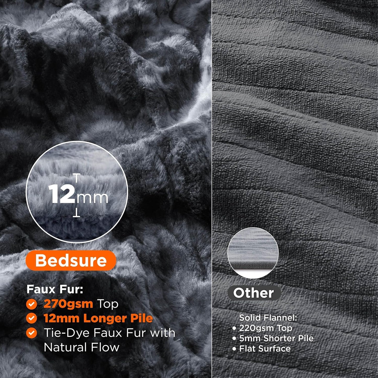 Bedsure Heated Blanket Throw Blanket with Preheat Function - Fast Heating Electric Blanket, Soft Flannel Throw with 6 Time Settings(Up to 10H), 6 Heating Settings, Gifts for Grandma (50"x60", Cream)