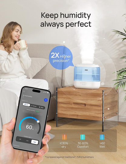 DREO 4L Smart Cool Mist Humidifiers for Bedroom HM311S Black | Top Fill, Quiet Sleep 28 dB, 36H Runtime for large room, Touch/APP/Voice Control, Nightlight, ideal for Baby, Plants, Nursery
