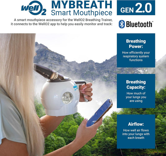 MyBreath Gen 2.0 Smart Mouthpiece Accessory with App for The WellO2 Breathing Trainer Exerciser Device