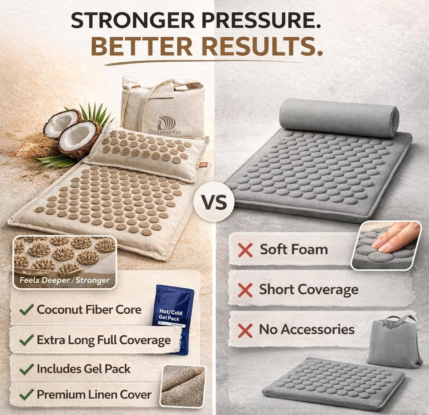 Acupressure Mat & Pillow Set – Extra-Long 29” Acupressure Therapy for Back & Neck Pain Relief, Sciatica, Stress Relief & Sleep Support Includes Carry Bag & Hot/Cold Pack (Purple)