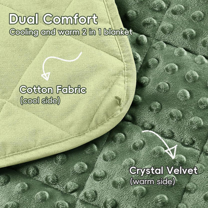 yescool Weighted Lap Pad 2 lb Blue Small Lap Blanket, Weighted Lap Blanket Cooling Heating Weighted Throw Blankets, Minky Blankets Gifts for Travel Outdoor Indoor, 20 * 30in