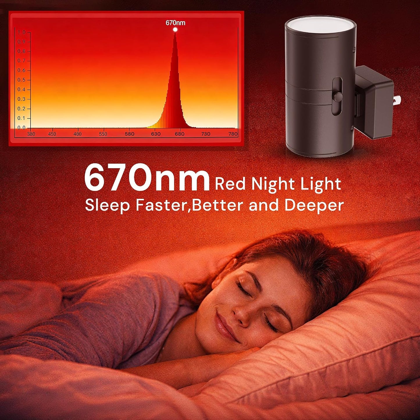 L LOHAS LED Night Light, Amber Nightlight, Dimmable Night Light, Light Sensor, Yellow Nightlight, 0-100LM, Sleep Light for Kids, Soft & Warm Light for Bedroom, Bathroom, 2 Pack