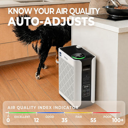 Air Purifier for Bedroom Home, Covers Up to 880 Ft², True HEPA Quiet 3-in-1 Air Purifiers Filter, 20dB Sleep Mode, Air Cleaner, 360° Intake, Remove Dust, Smoke, Pet Dander & Odors, White