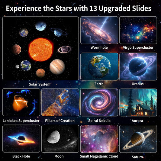 FlyLily Galaxy Projector for Bedroom, 13 in 1 Planetarium Star Projector with Solar System & Constellation, 360° Rotating Galaxy Light Projector, Space Night Light Projector for Kids Adults Gifts