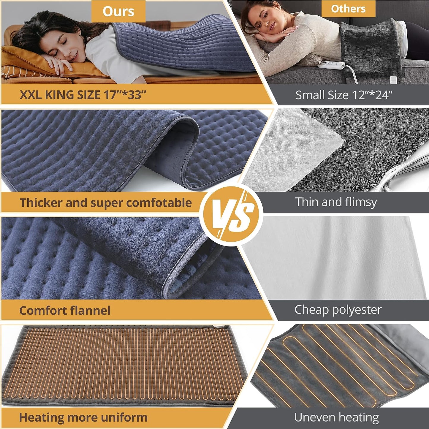 Heating Pad for Back Pain Relief, FSA Eligible HSA,17" x 33" Extra Large Heating Pads for Cramps, Electric Heating Pad with 6 Temperature Controller, Moist & Dry Heat, Auto Shut-Off, Machine Washable