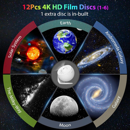 Galaxy Projector for Bedroom, HD Image Star Projector Galaxy Light Adjustable Knob, 13 Film Discs Planetarium Projector for Kids, 360° Rotating 1/2h Timer Simple 3-Button Control Black&White
