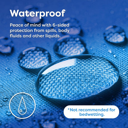 HOSPITOLOGY PRODUCTS Mattress Encasement - Zippered Bed Bug Dust Mite Proof Hypoallergenic - Sleep Defense System - King - Waterproof - Stretchable - Standard 12" Depth - 78" W x 80" L