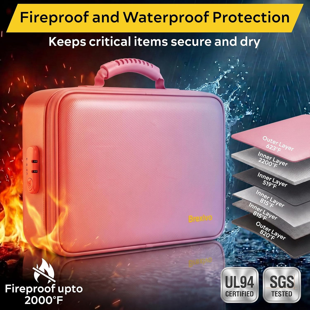 Fireproof Document Bag - Fireproof Box [Thermal Insulated] Fireproof Safety