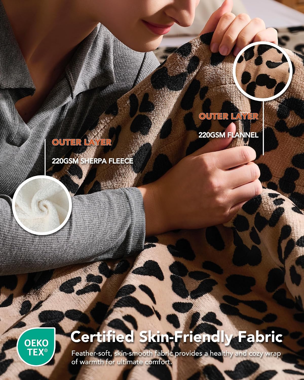 Homemate Heated Blanket Electric Throw - 50"x60" Heating Blanket Throw 1/2/4/6/8 Hours Auto-Off 10 Heat Level Over-Heat Protection Flannel Sherpa ETL Certification