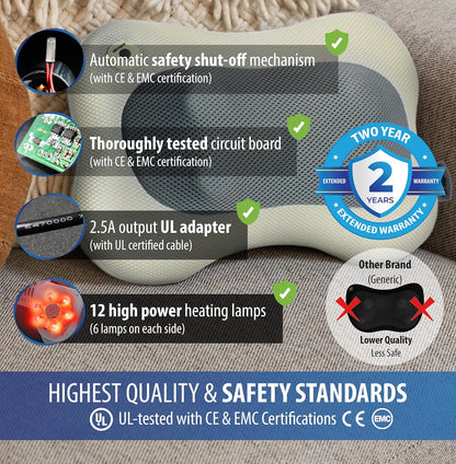 Zyllion Shiatsu Back and Neck Massager with Heat - 3D Electric Kneading Deep Tissue Massage Pillow for Muscle Pain Relief, Black, ZMA-13
