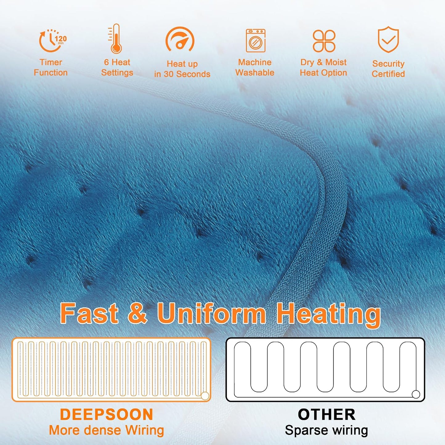 Deepsoon Heating Pad,Electric Heating Pads for Back,Neck,Moist Heating Pad for Abdomen Shoulder Knee Legs,Dry/Moist Heat&Auto Shut Off,Fathers Day Dad Gifts for Men Birthday,Light Gray,24x12 Inch
