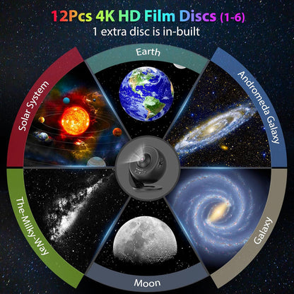Galaxy Projector for Bedroom, HD Image Star Projector Galaxy Light Adjustable Knob, 13 Film Discs Planetarium Projector for Kids, 360° Rotating 1/2h Timer Simple 3-Button Control Black&White