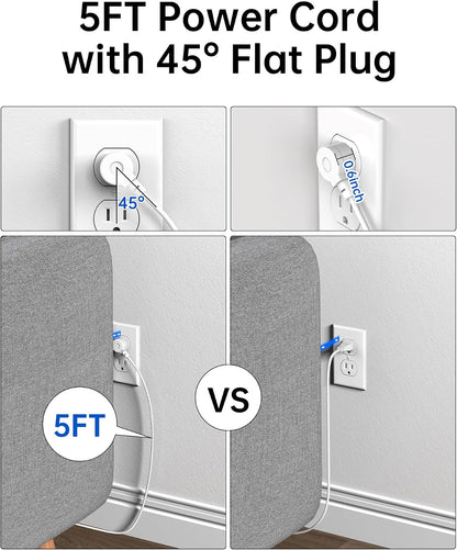10-in-1 Power Strip with USB C Ports, 35W USB, 4 AC & 6 USB Ports