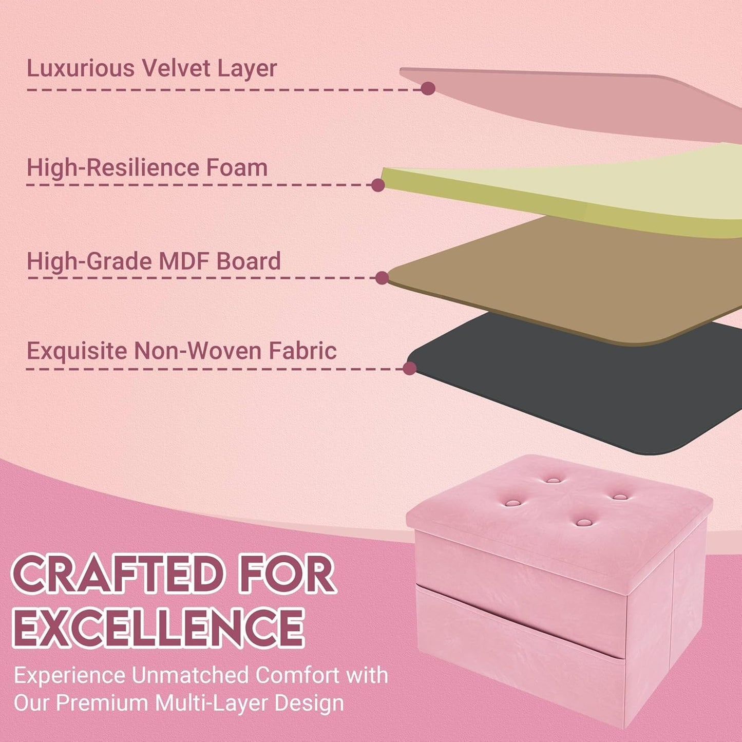 Zoes Homeware Small Storage Ottoman Foot Rest, Velvet Ottoman with Storage and Side Pocket, Black Foot Rest for Couch, Foldable Footstool for Chair, Living Room&Dorm, 16"x12"x12"