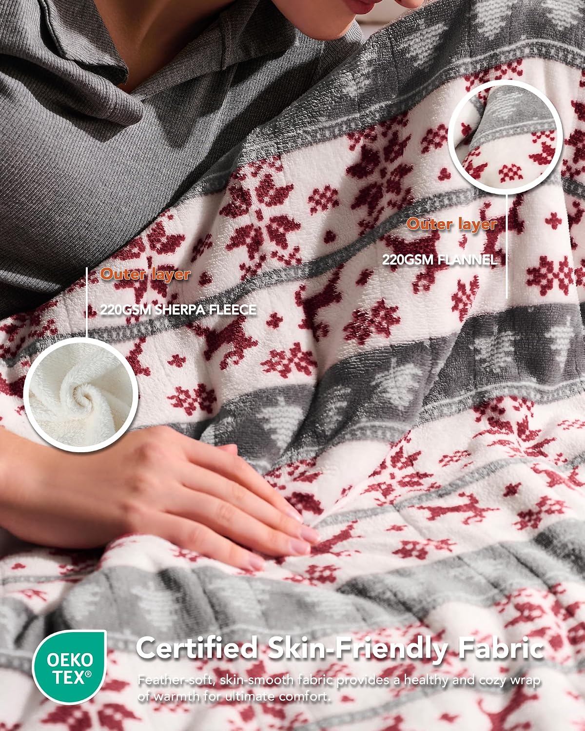 Homemate Heated Blanket Electric Throw - 50"x60" Heating Blanket Throw 1/2/4/6/8 Hours Auto-Off 10 Heat Level Over-Heat Protection Flannel Sherpa ETL Certification
