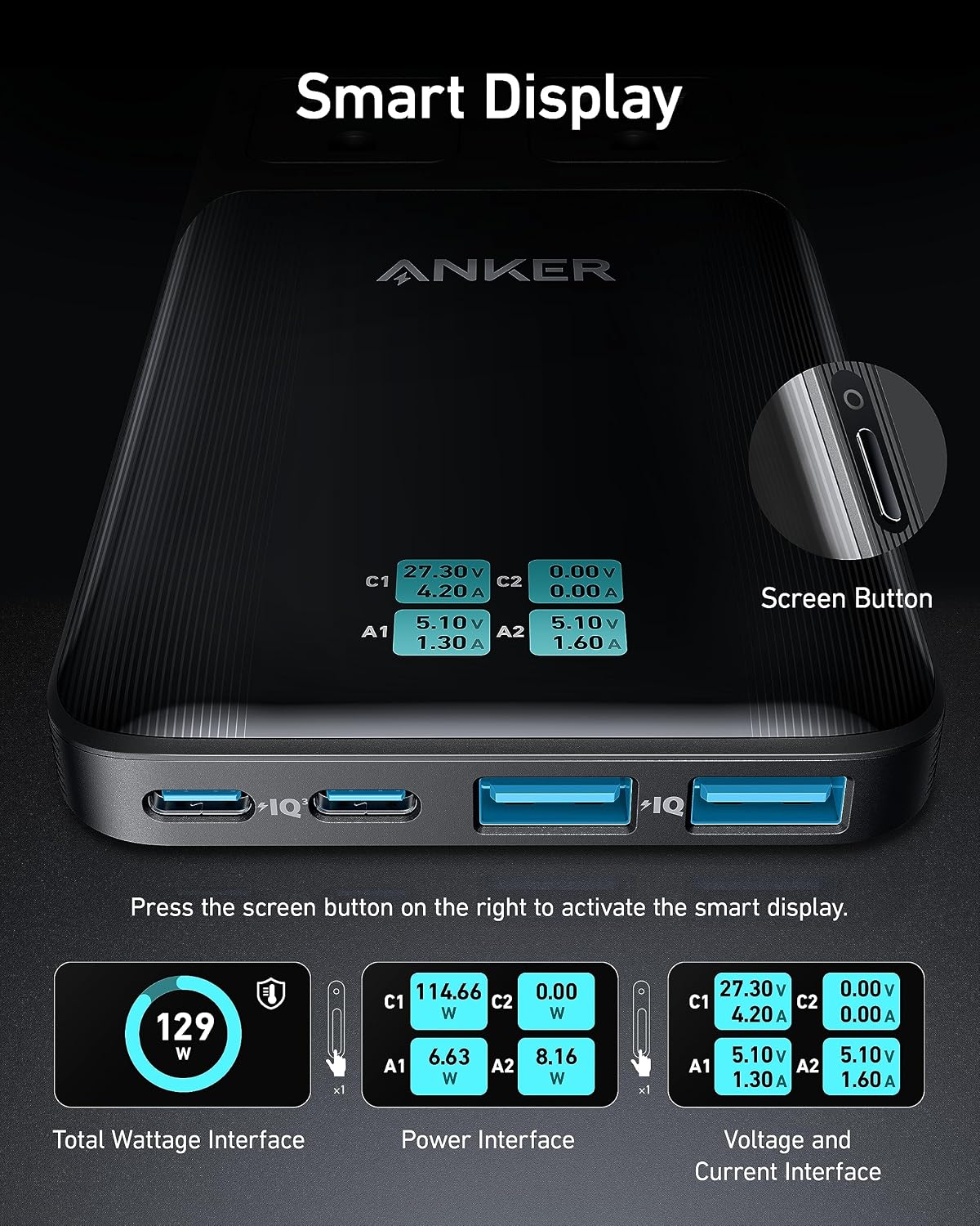 Anker Prime Charging Station, 140W 6-in-1 Travel Power Strip, 2 USB C
