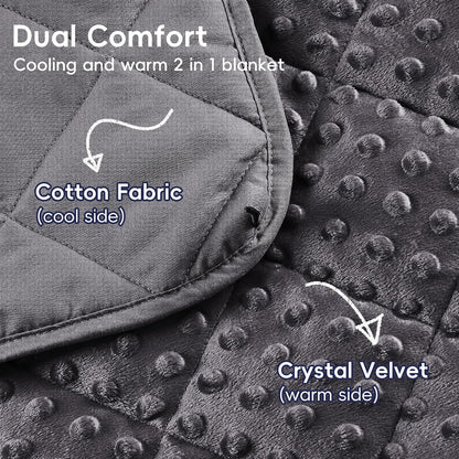 yescool Weighted Lap Pad 2 lb Blue Small Lap Blanket, Weighted Lap Blanket Cooling Heating Weighted Throw Blankets, Minky Blankets Gifts for Travel Outdoor Indoor, 20 * 30in