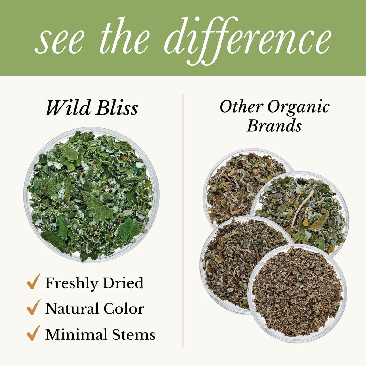 Wild Bliss Organic Red Raspberry Leaf Tea for Pregnancy and Menstrual Support - Loose Leaf Herbal Tea - 1.76 Oz - 25 Servings