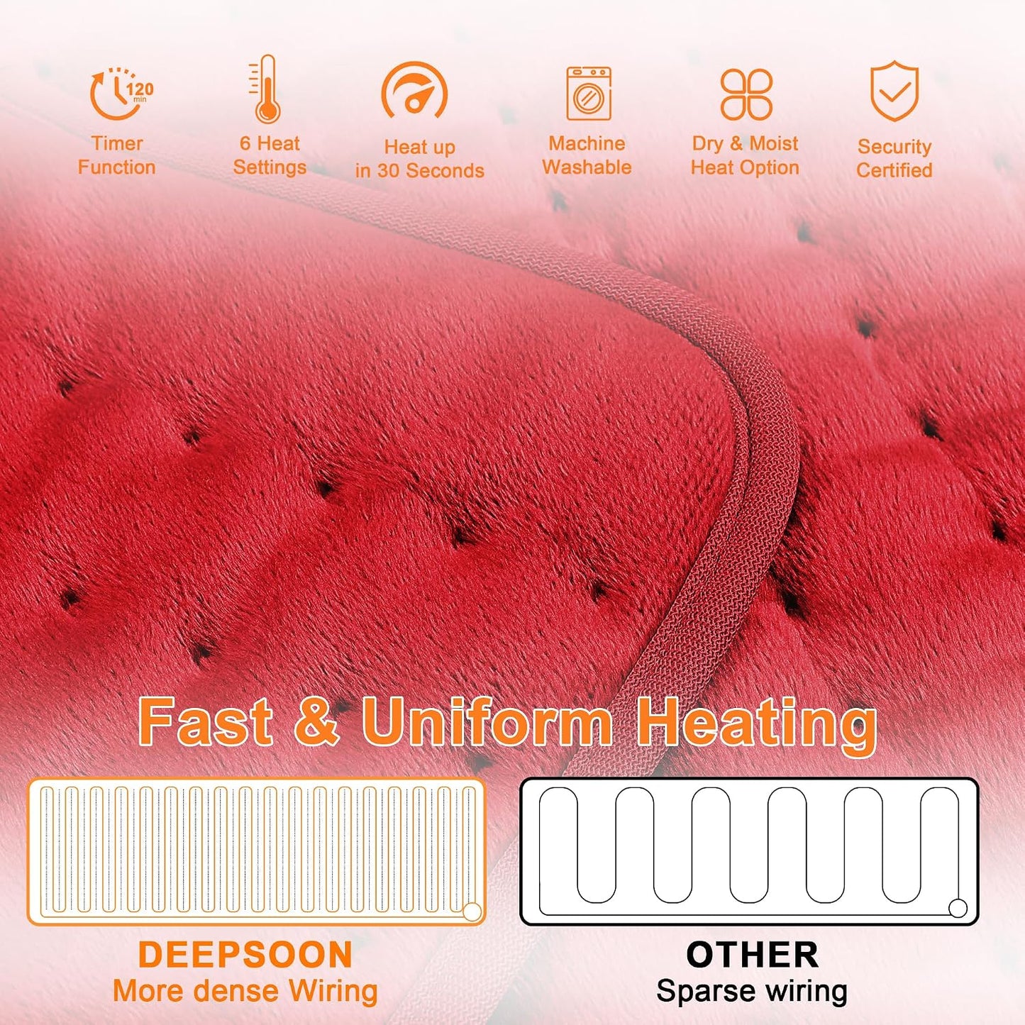 Deepsoon Heating Pad,Electric Heating Pads for Back,Neck,Moist Heating Pad for Abdomen Shoulder Knee Legs,Dry/Moist Heat&Auto Shut Off,Fathers Day Dad Gifts for Men Birthday,Light Gray,24x12 Inch
