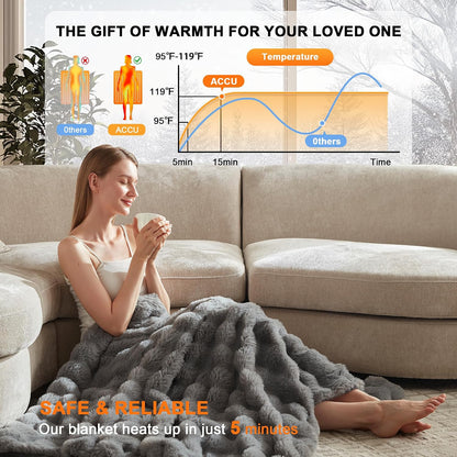 Heated Throw Blanket - Fast Heating 3D Jacquard Electric Heated Blanket, Cozy Heating Blanket with 6 Heating Settings & 4 Hours Auto-Off, Machine Washable, 50"x60", London Grey