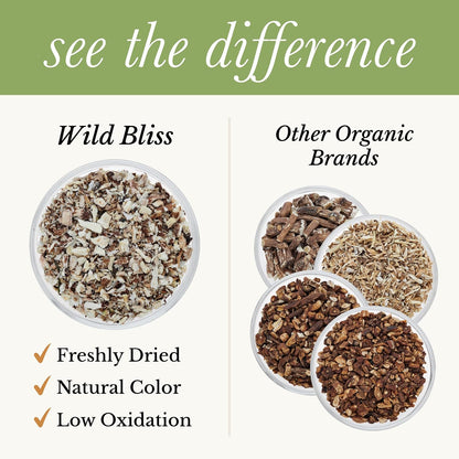 Wild Bliss Organic Wild Raw Dandelion Root Tea - Pharmacopoeia Quality Caffeine Free Herbal Detox Support - 25 Plant Based Tea Bags