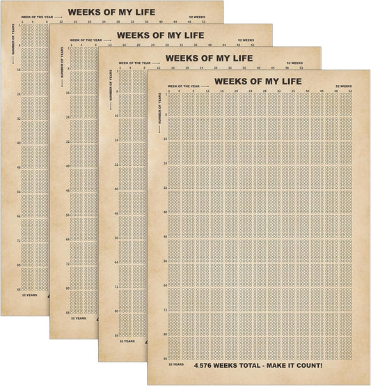 Outus 4 Pieces Weeks of My Life Calendar Memento Mori Poster Wall Decor Motivational Quotes Art 4576 Weeks Lifetime Poster for Habit Tracker Home Decoration