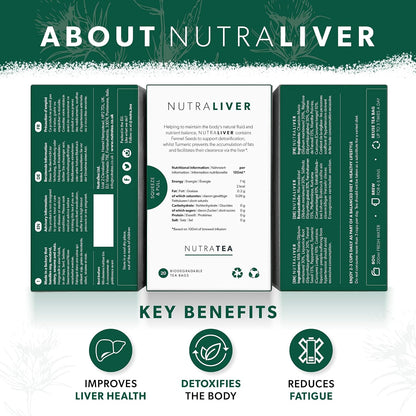NUTRALIVER - Liver Detox & Cleanse Tea - Milk Thistle, Turmeric & Fennel - 40 Enveloped Tea Bags - Herbal Tea - 2 Pack