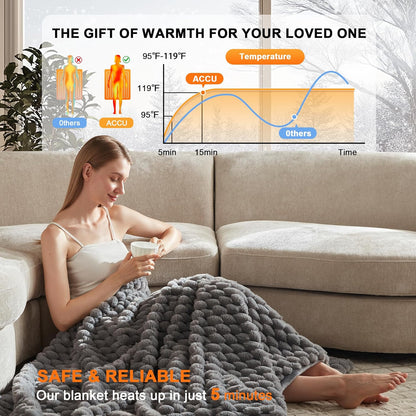 Heated Throw Blanket - Fast Heating 3D Jacquard Electric Heated Blanket, Cozy Heating Blanket with 6 Heating Settings & 4 Hours Auto-Off, Machine Washable, 50"x60", London Grey